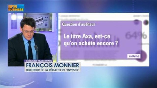 Les réponses de François Monnier aux auditeurs dans Intégrale Placements - 31 mai