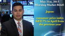 Europe & U.S. stocks dip to start final day of May