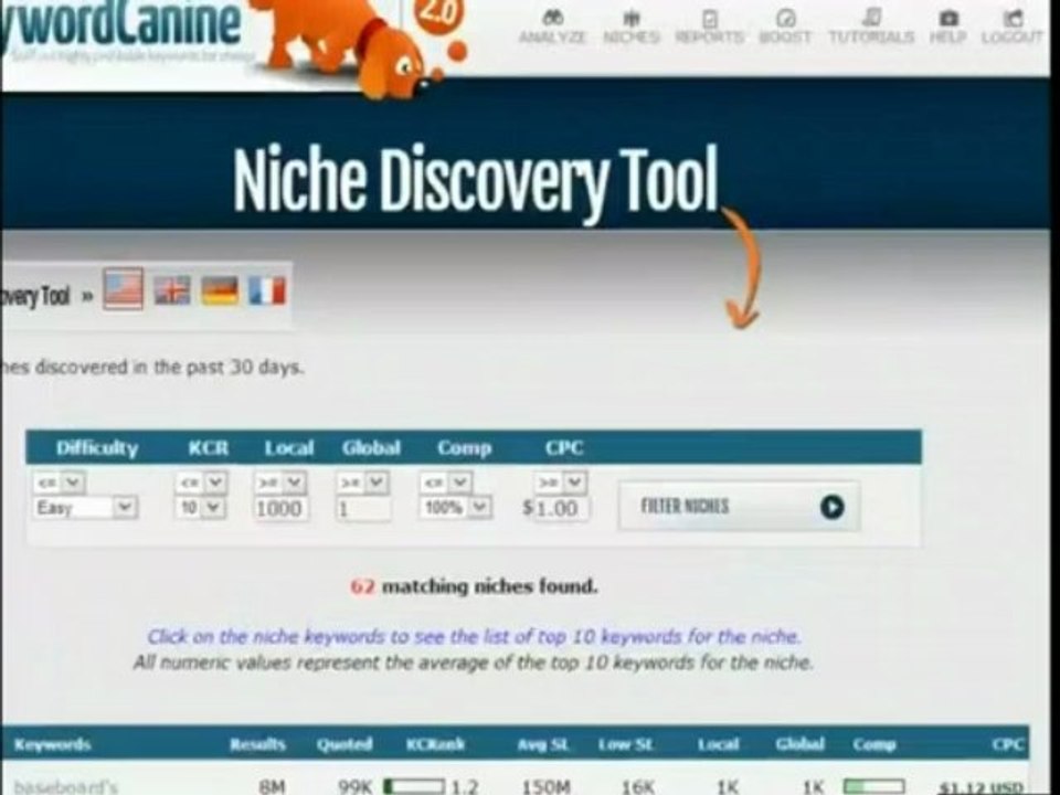 The Best Keyword Research Tool 2014- Easy And Fast Way To Find Low Competion Long Tail High Traffic Keywords For Websites And Find US  UK  German and French Niche Keyword