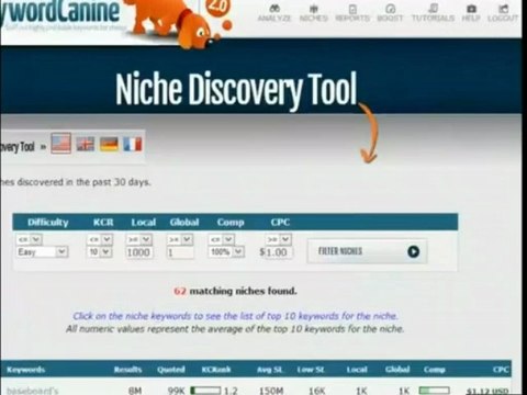 The Best Keyword Research Tool 2014- Easy And Fast Way To Find Low Competion Long Tail High Traffic Keywords For Websites And Find US UK German and French Niche Keyword