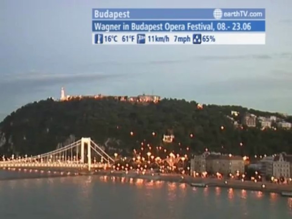 Warnemunde - Germany, Tenerife - Spain, Warsaw - Poland, Budapest - Hungary, Paris - France, St. Andrews - Canada, Gibraltar - British Overseas Territories