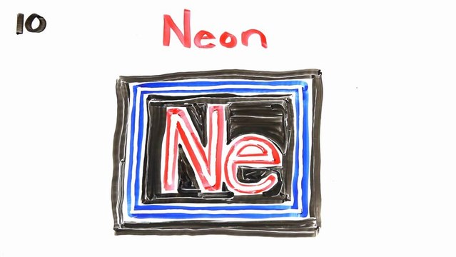 Tableau périodique des Eléments en chanson...La Physique c'est Fun!!!