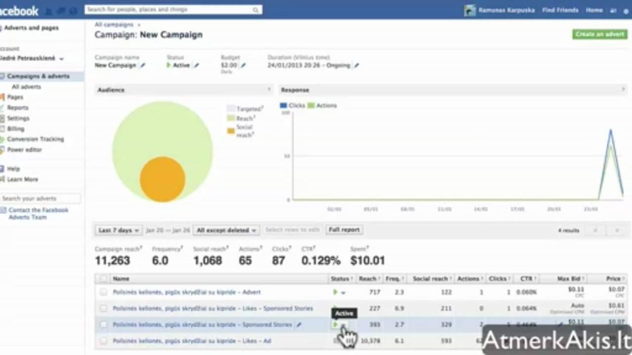 Reklama Facebook kaip reklamuotis beveik nemokamai part1