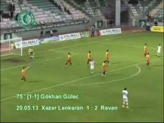 Gökhan Güleç Khazar Lankaran