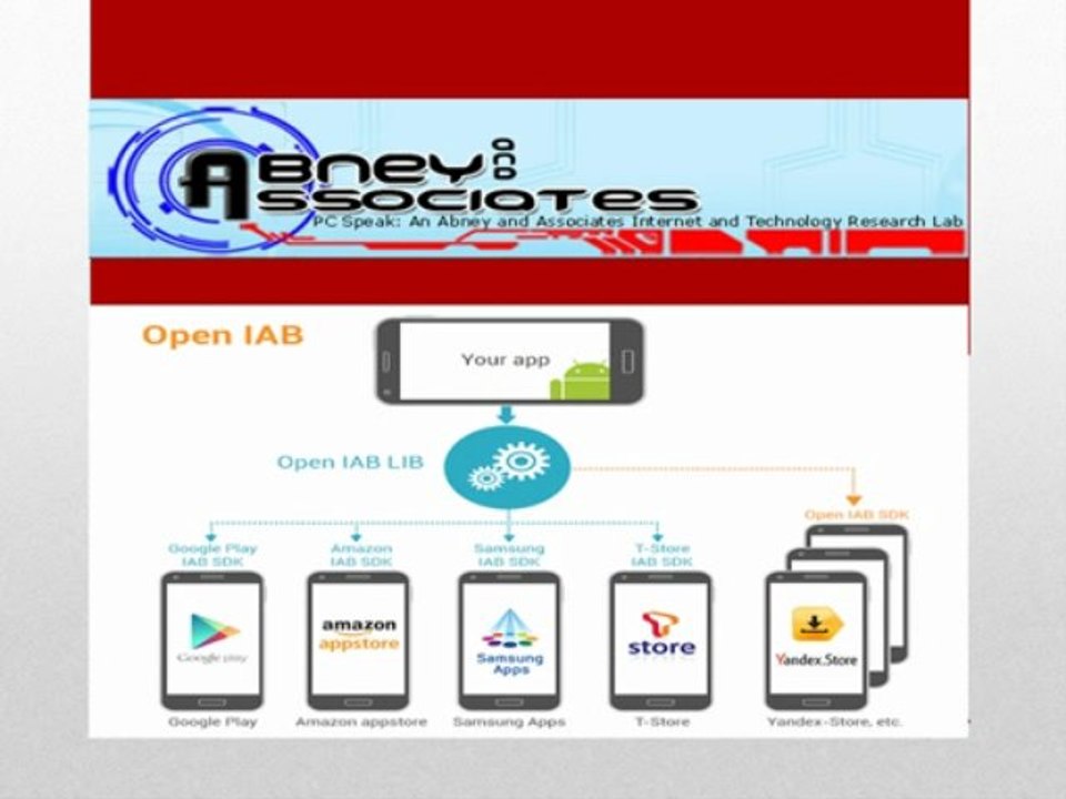 Opera and yandex start one platform foundation to “help the android ecosystem evolve”