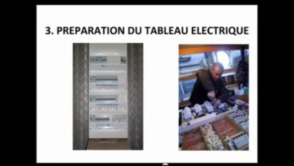 pieuvre électrique lot et garonne