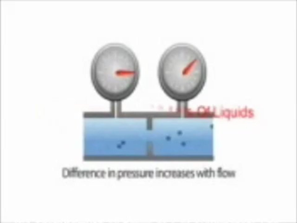 gas meter installation