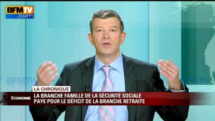 Download Video: Chronique éco de Nicolas Doze: la réforme de la politique familiale conséquence du déficit budgétaire - 03/06