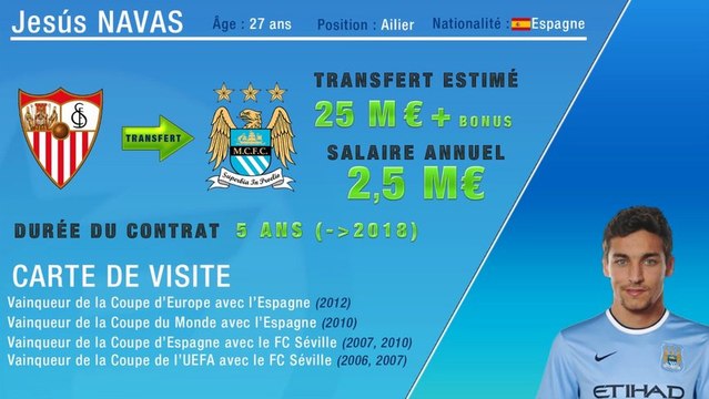 Officiel : Jesus Navas file à Manchester City