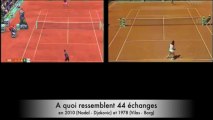 Borg-Vilas 1987 contre Nadal-Djokovic 2010