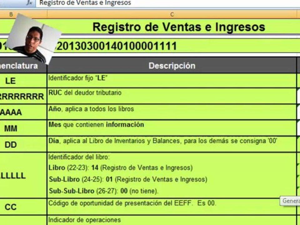 Uso de la Nota de Debito y Credito en los Libros Electronicos