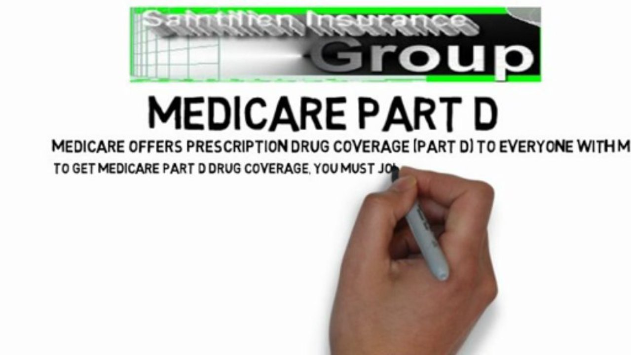 Medicare Part D in Florida Call 954-381-1766- www.floridamedicareplanfinder.com