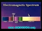Protection Electromagnetic Fields, Cell Phone Radiation Health Risks