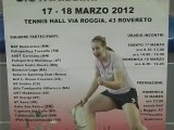 Tamburello-Finali Giovanile Indoor Rovereto (TN) 2012-Under 14/16 m/f