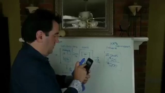 Sales Funnel Explained by Tony Rush Empower Network