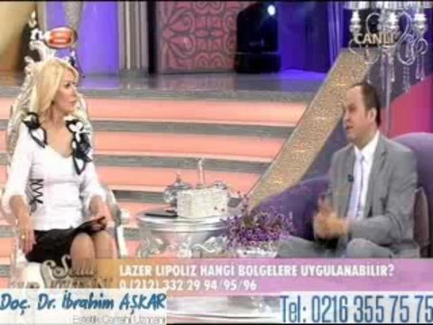 Lazer Lipoliz Hangi bölgelere uygulanabilir?