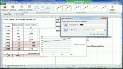 Excel Perfectionnement | Corrigé du TP 7