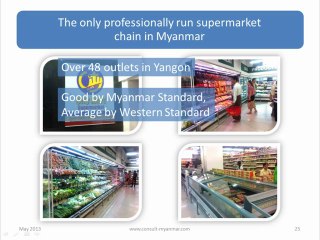 Myanmar Investment Opportunities - What you need to know