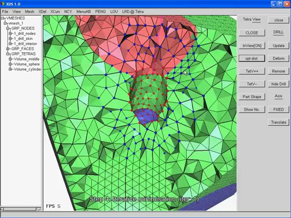 drilling-three-groups