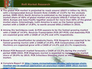 Polymerase Chain Reaction Market (PCR) In Medical Applications Report 2015