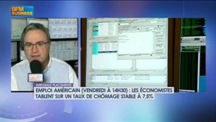 Le match des traders : Cussac VS Filippo dans Intégrale Placements - 4 juin