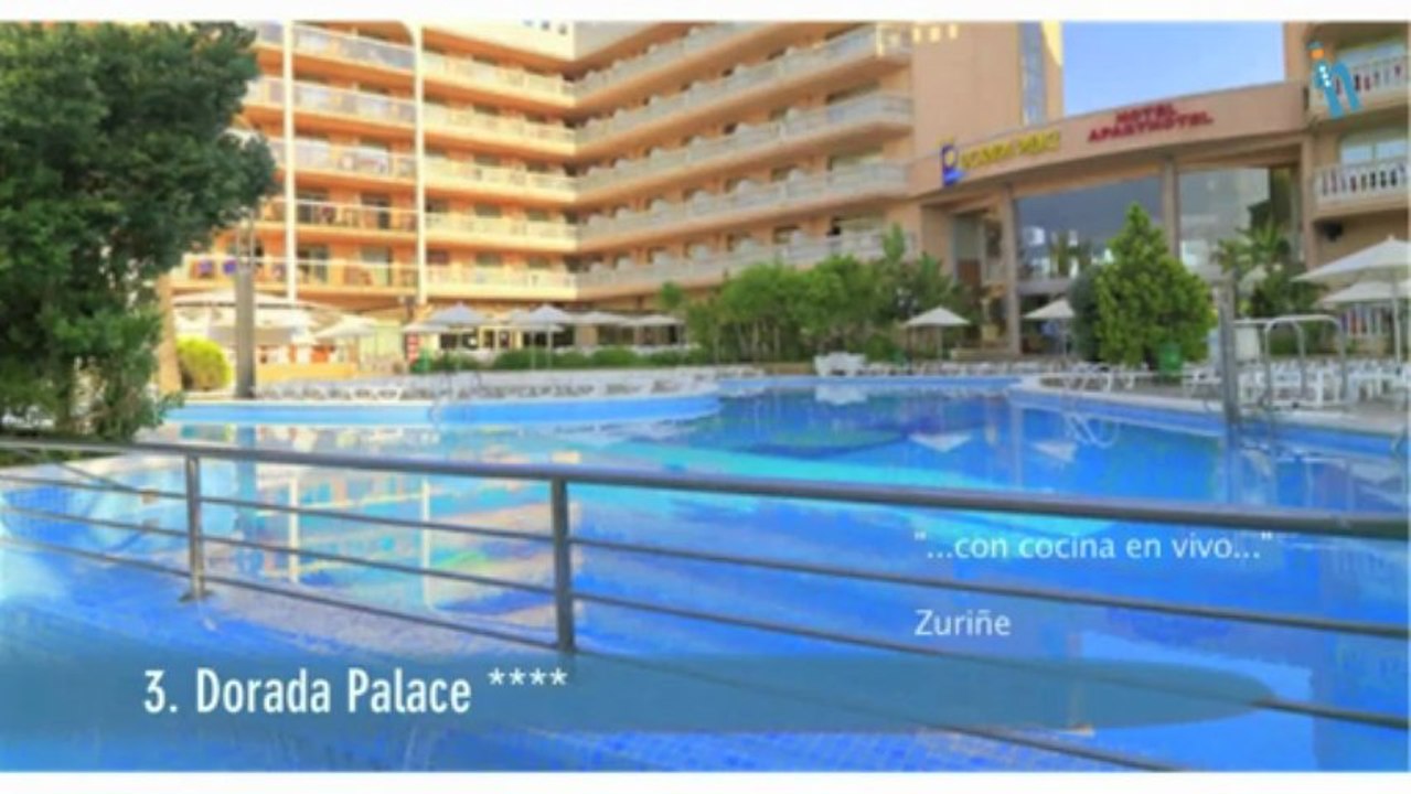 Hoteles Salou - Quehoteles.com