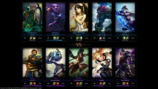 [Lost in LoL #10] Kere et Plax avec Noi