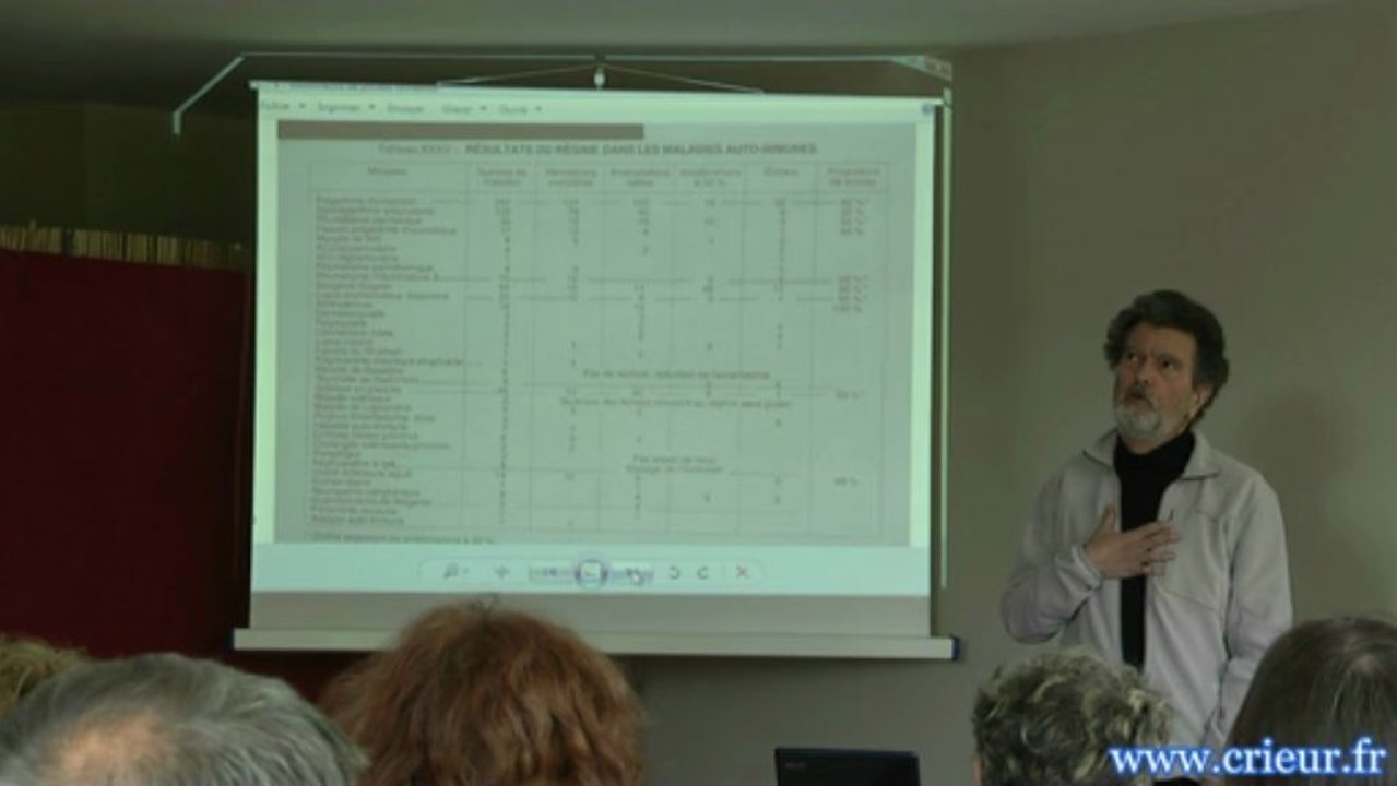 confèrence Jean-Pierre Phelippeau : "La médecine de l'écologie, selon Jean Seignalet" 1ère partie