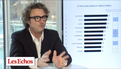 Image des entreprises : Le made in France marque des points