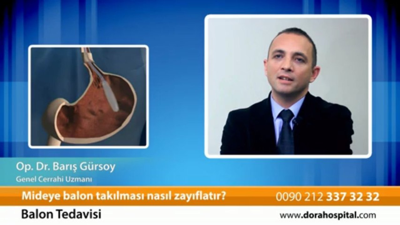 Mideye balon takılması nasıl zayıflatır? Op.Dr.Barış Gürsoy