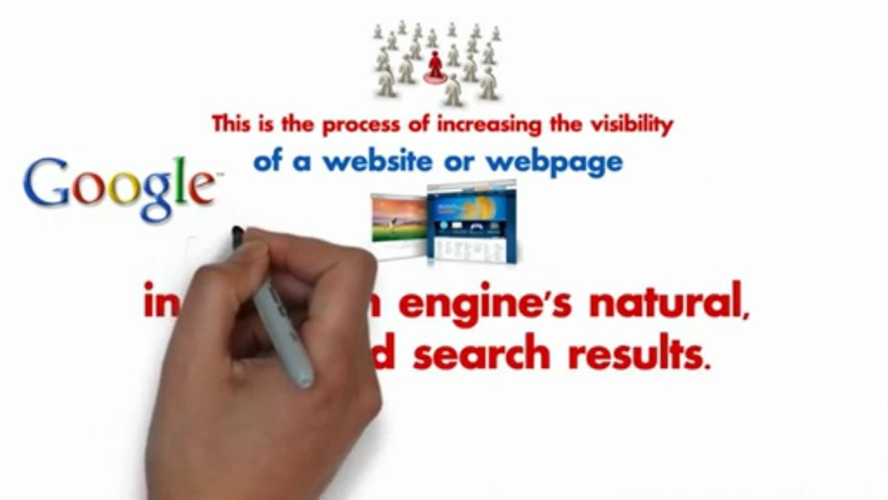 Genuine SEO Services