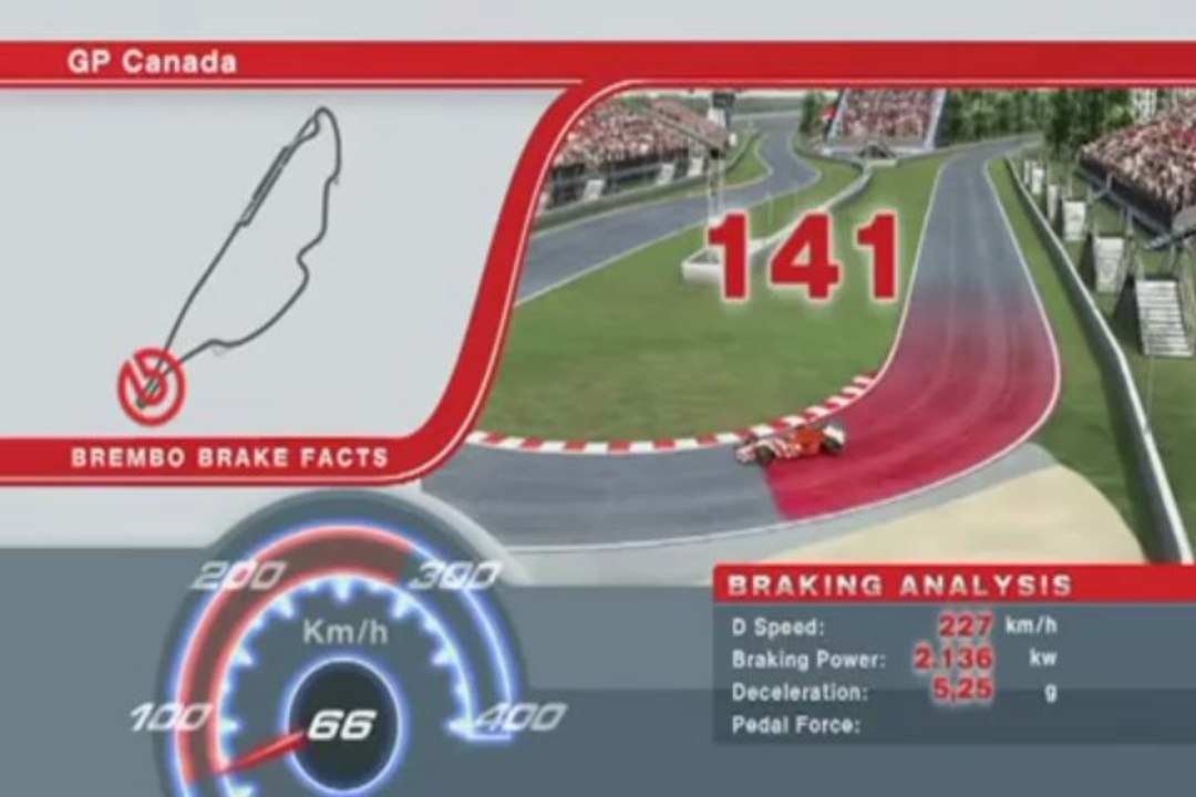 F1 2013 - Brembo Grand Prix du Canada