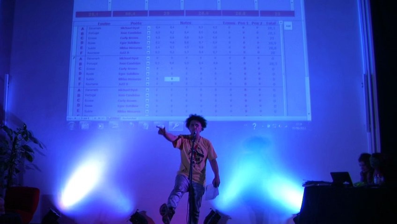 4ème round Coupe du monde, Carly Brown - Ecosse : Mind the gap