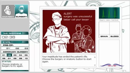 Açık Kalp Ameliyatı