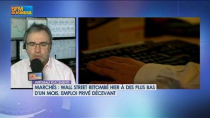 Le match des traders : Cussac VS Filippo dans Intégrale Placements - 6 juin