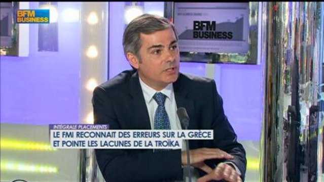 Le CAC 40 paye la mauvaise de communication de la Fed et la Boj : Intégrale Placements - 6 juin