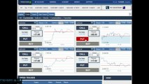 2 Turbo Binary Option Trading with the GFM Trader Platform