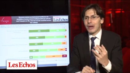 Les Français et Internet : "Apple, Microsoft, facebook, Twitter sont vraiment très loin derrière l'ogre Google"