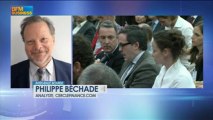 Philippe Béchade: Le mutisme de la BCE sanctioné par les marchés, dans Intégrale Bourse - 6 juin