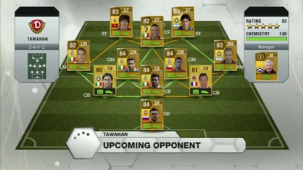 FIFA 13 Ultimate Team - Episode 46 - Division 1 Struggles