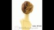 Vanessa Fifth Avenue Collection Wig - Vanessa Belis BT333