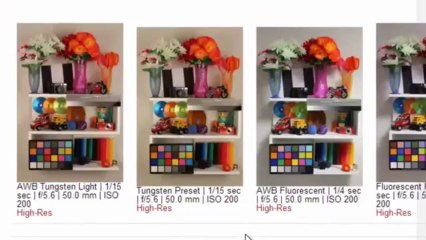 Nikon Coolpix D600 VS Canon Cyber-Shot EOS6D