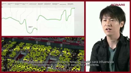 Konami - Pre E3 Show 2013 (italiano)