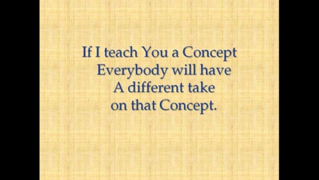 Yoga Sutras of Patanjali - Yoga Sutras Perfect Arrangement