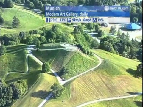 Antibes - Juan-les-Pins - France, Geneva - Switzerland, Gibraltar - British Overseas Territories, Munich - Germany, Tenerife - Spain, Warsaw - Poland, Lucerne - Switzerland