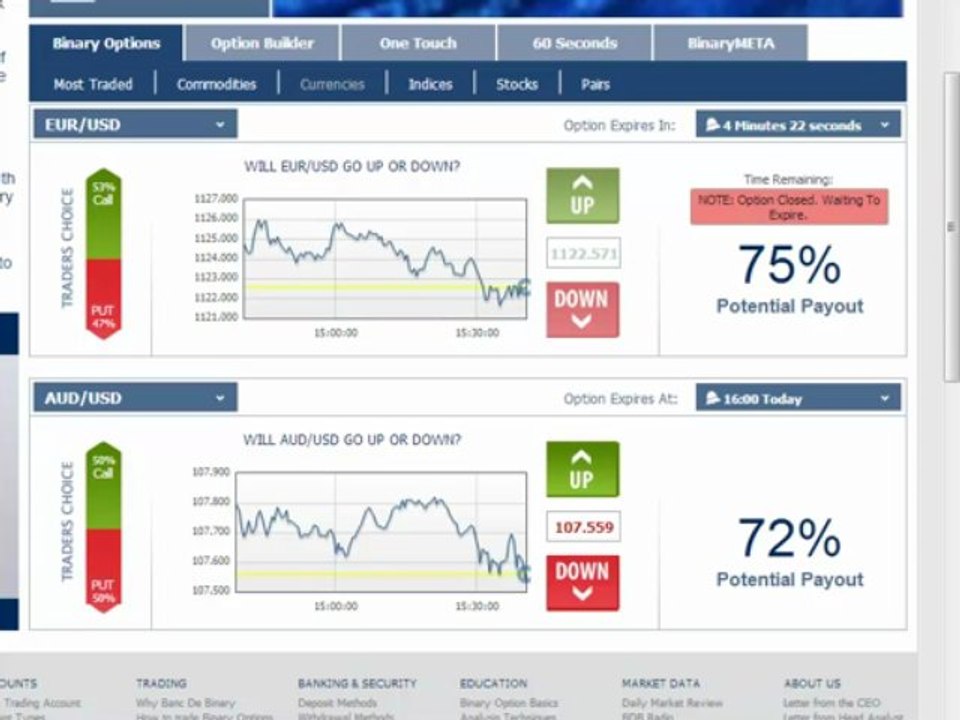 Chapter 1 - Introducation to Binary Options Trading