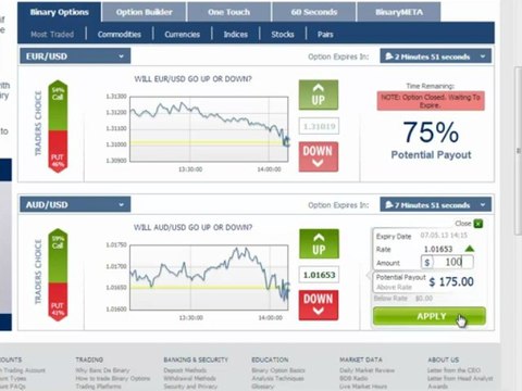 Chapter 2 - Payout Levels - Binary Options 101
