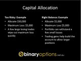 Chapter 3 - Risk Management - Binary Options 101