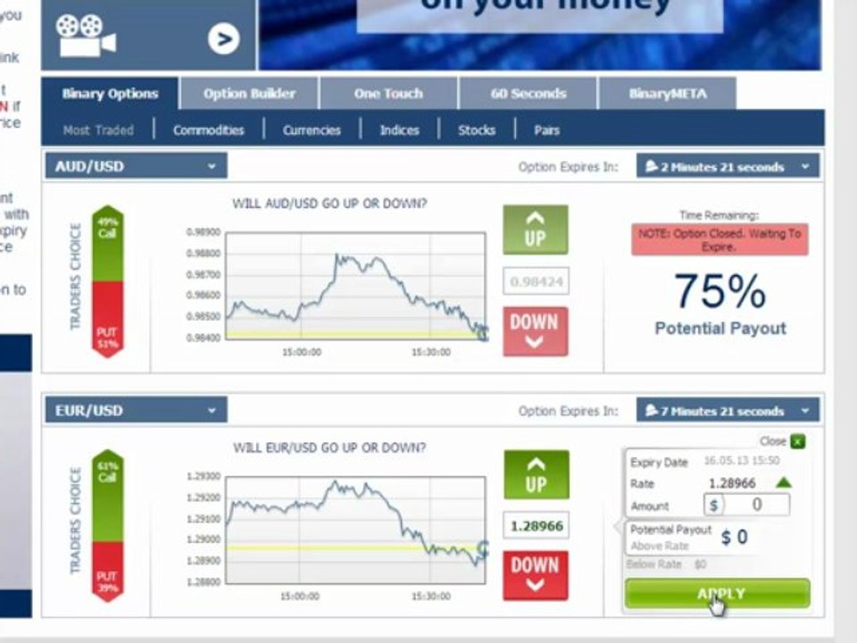 Chapter 4 - Strike Price Selection - Binary Options 101