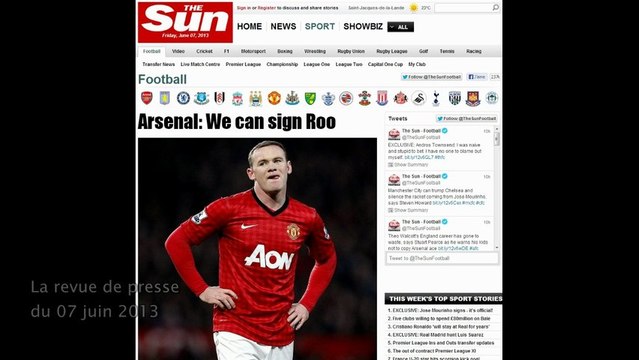 Cavani, Rooney, Tevez... Le Tour d'Europe du mercato !